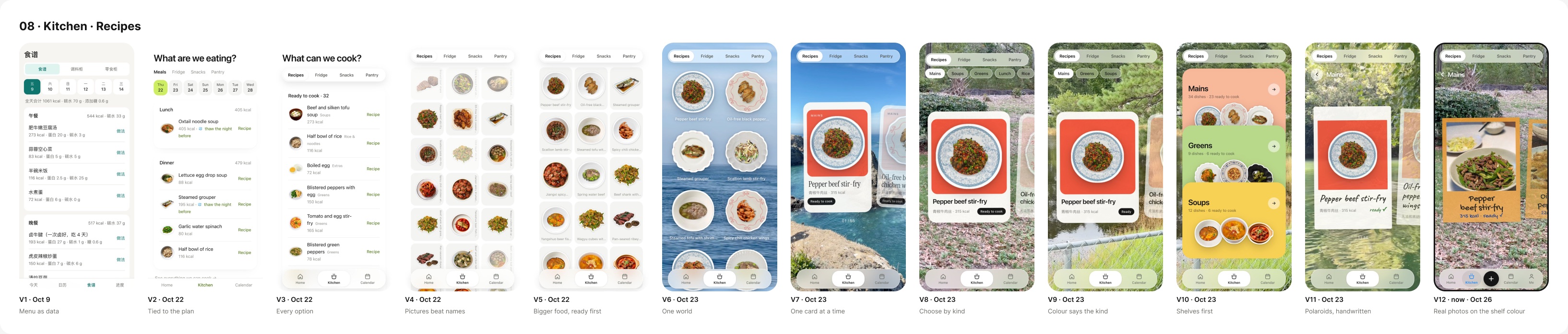 Twelve versions of Recipes in Figma, oldest on the left