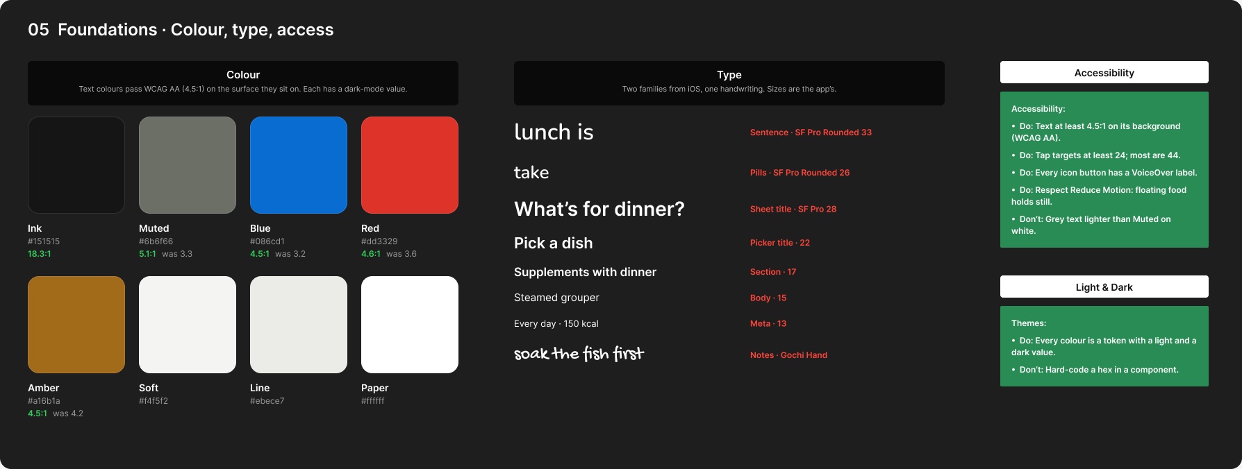 Savor design spec: Foundations